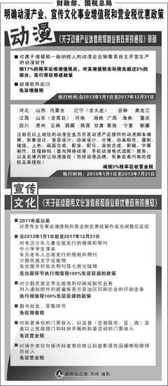 轉型、創新補貼還是長期成長密鑰？——光明日報評動漫產業稅收優惠之效