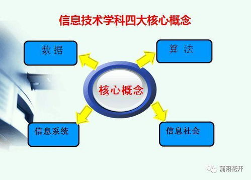 信息技術課等于計算機課嗎？——我的開學第一課思考